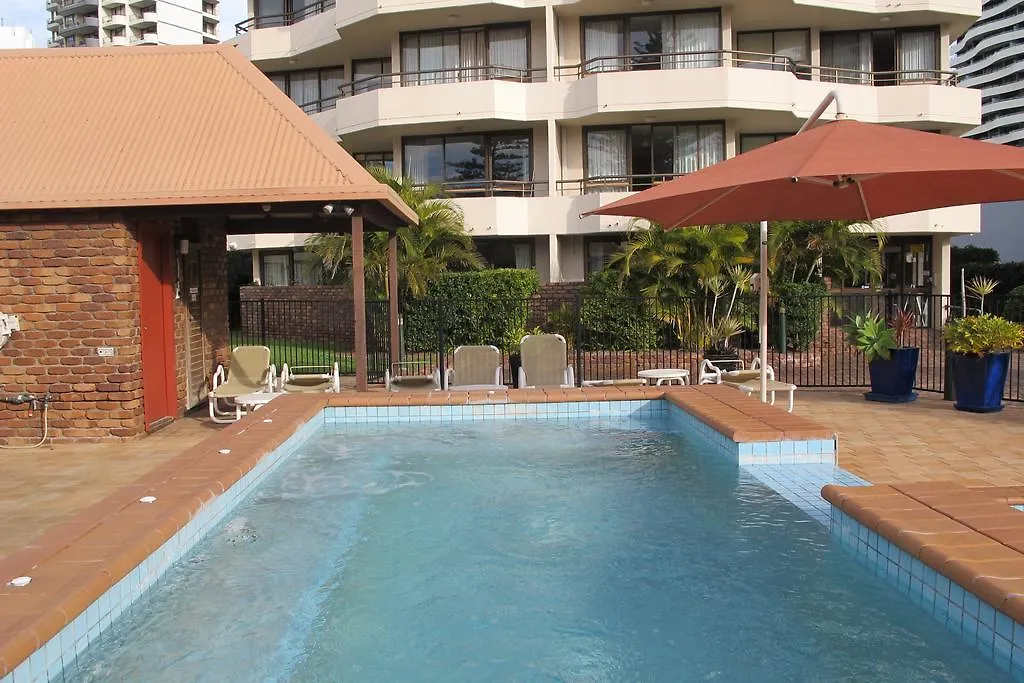 Barbados Holiday Apartments Broadbeach Aparthotel