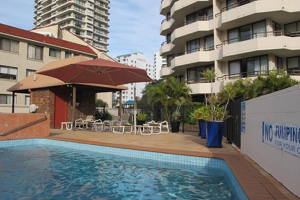 Barbados Holiday Apartments contacts